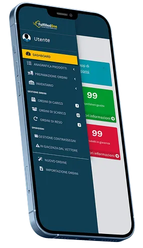 Tecnologia logistica per ecommerce