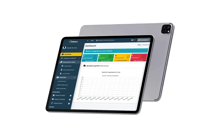 Logistica integrata multicanale